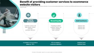 Benefit Of Providing Customer Services To Ecommerce Strategies To Reduce Ecommerce
