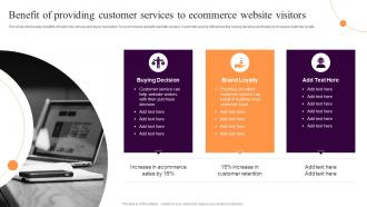Benefit Of Providing Customer Services To Implementing Sales Strategies Ecommerce Conversion Rate