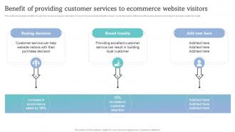Benefit Of Providing Customer Services Website Visitors How To Increase Ecommerce Website