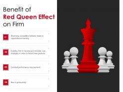 Benefit of red queen effect on firm