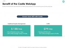 Benefit of the castle webapp castle investor funding elevator ppt professional demonstration