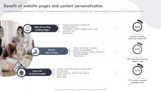 Benefit Of Website Pages And Content Personalization Targeted Marketing Campaign For Enhancing
