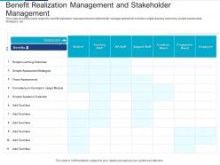 Benefit realization management analyzing performing stakeholder assessment