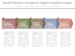 Benefit realization management diagram powerpoint images