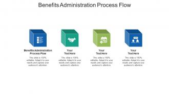 Benefits administration process flow ppt powerpoint presentation gallery objects cpb