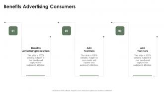 Benefits Advertising Consumers In Powerpoint And Google Slides Cpb