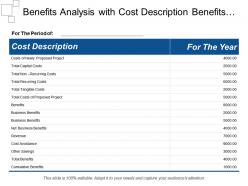 Benefits analysis with cost description benefits cost avoidance