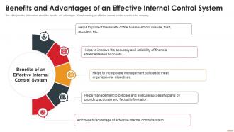 Benefits And Advantages Of An Effective Deploying Internal Control Structure