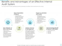 Benefits and advantages of an international standards in internal audit practices