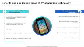 Benefits And Application Areas Of 5th Generation Technology Mobile Communication Standards 1g To 5g