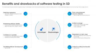 Benefits And Drawbacks Of Software Testing In SD Software Testing Techniques For Quality