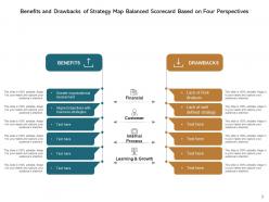 Benefits and drawbacks of strategy map balanced scorecard management performance
