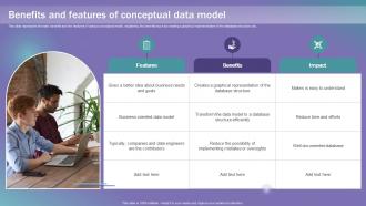 Benefits And Features Of Conceptual Data Model Data Modeling Techniques