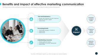 Benefits And Impact Of Effective Marketing Optimizing Growth With Marketing CRP DK SS