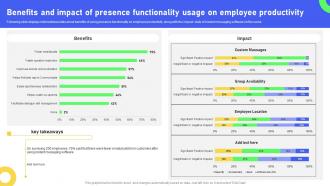 Benefits And Impact Of Presence Functionality Revolutionizing Workplace Collaboration Through