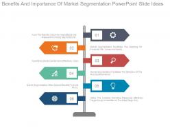 Benefits and importance of market segmentation powerpoint slide ideas