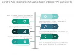 Benefits and importance of market segmentation ppt sample file