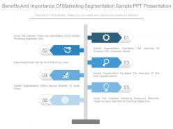 Benefits and importance of marketing segmentation sample ppt presentation