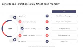 Benefits And Limitations Of 3D Nand Flash Memory