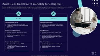 Benefits And Limitations Of Marketing For Enterprises Sales And Marketing Process Strategic Guide Mkt SS