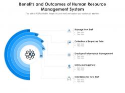 Benefits and outcomes of human resource management system