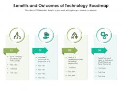 Benefits and outcomes of technology roadmap