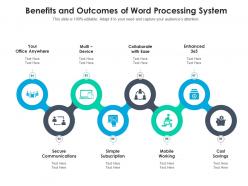 Benefits and outcomes of word processing system