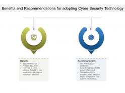 Benefits and recommendations for adopting cyber security technology