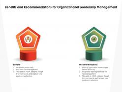 Benefits and recommendations for organizational leadership management