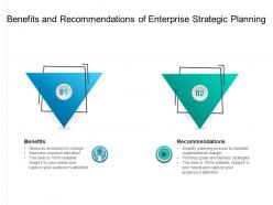 Benefits and recommendations of enterprise strategic planning
