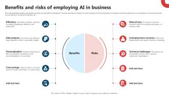 Benefits And Risks Of Employing AI In Business