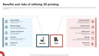 Benefits And Risks Of Utilizing 3D Printing