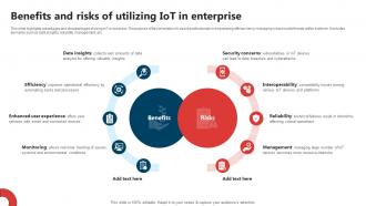 Benefits And Risks Of Utilizing Iot In Enterprise