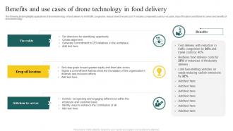 Benefits And Use Cases Of Drone Technology In Food Delivery