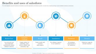 Benefits And Uses Of Salesforce Salesforce Company Profile Ppt Slides Backgrounds