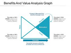 Benefits and value analysis graph ppt example file