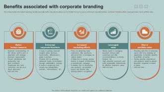 Benefits Associated With Corporate Boosting Product Corporate And Umbrella Branding SS V
