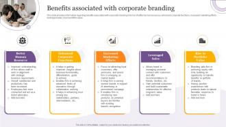 Benefits Associated With Corporate Branding Product Corporate And Umbrella Branding