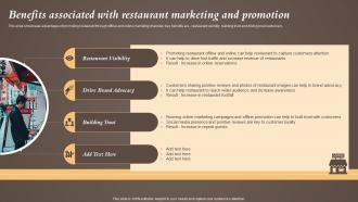 Benefits Associated With Restaurant Coffeeshop Marketing Strategy To Increase Revenue