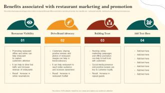 Benefits Associated With Restaurant Marketing And Promotion Restaurant Advertisement And Social