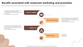 Benefits Associated With Restaurant Marketing Digital Marketing Activities To Promote Cafe