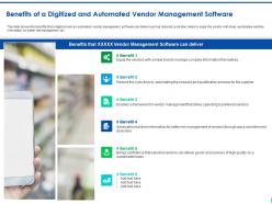 Benefits automated vendor management ppt styles portfolio