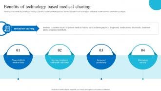 Benefits Based Medical Role Of Iot And Technology In Healthcare Industry IoT SS V