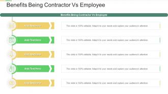 Benefits Being Contractor Vs Employee Ppt Powerpoint Presentation Model Good Cpb
