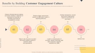 Benefits By Building Customer Engagement Effective Plan To Improve Consumer Brand Engagement