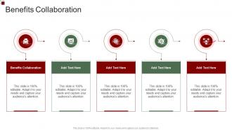Benefits Collaboration In Powerpoint And Google Slides Cpb