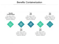 Benefits containerization ppt powerpoint presentation model layout cpb