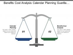 Benefits cost analysis calendar planning guerilla marketing competition intelligence