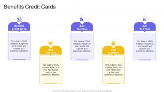 Benefits Credit Cards In Powerpoint And Google Slides Cpb