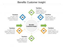Benefits customer insight ppt powerpoint presentation inspiration layouts cpb